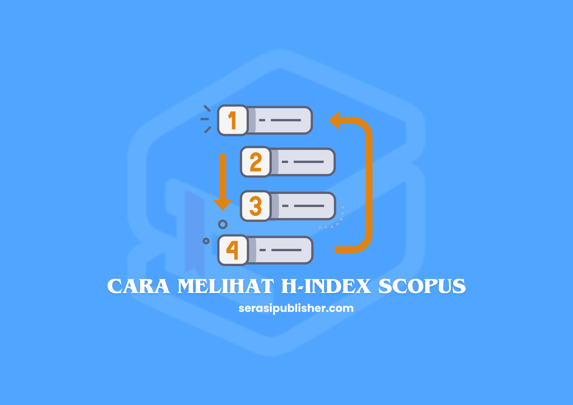 Cara Melihat H-Index Scopus