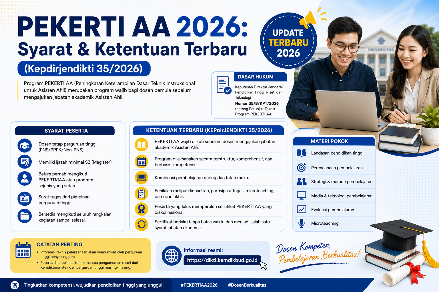 PEKERTI AA 2026: Syarat & Ketentuan Terbaru (Kepdirjendikti 35/2026)